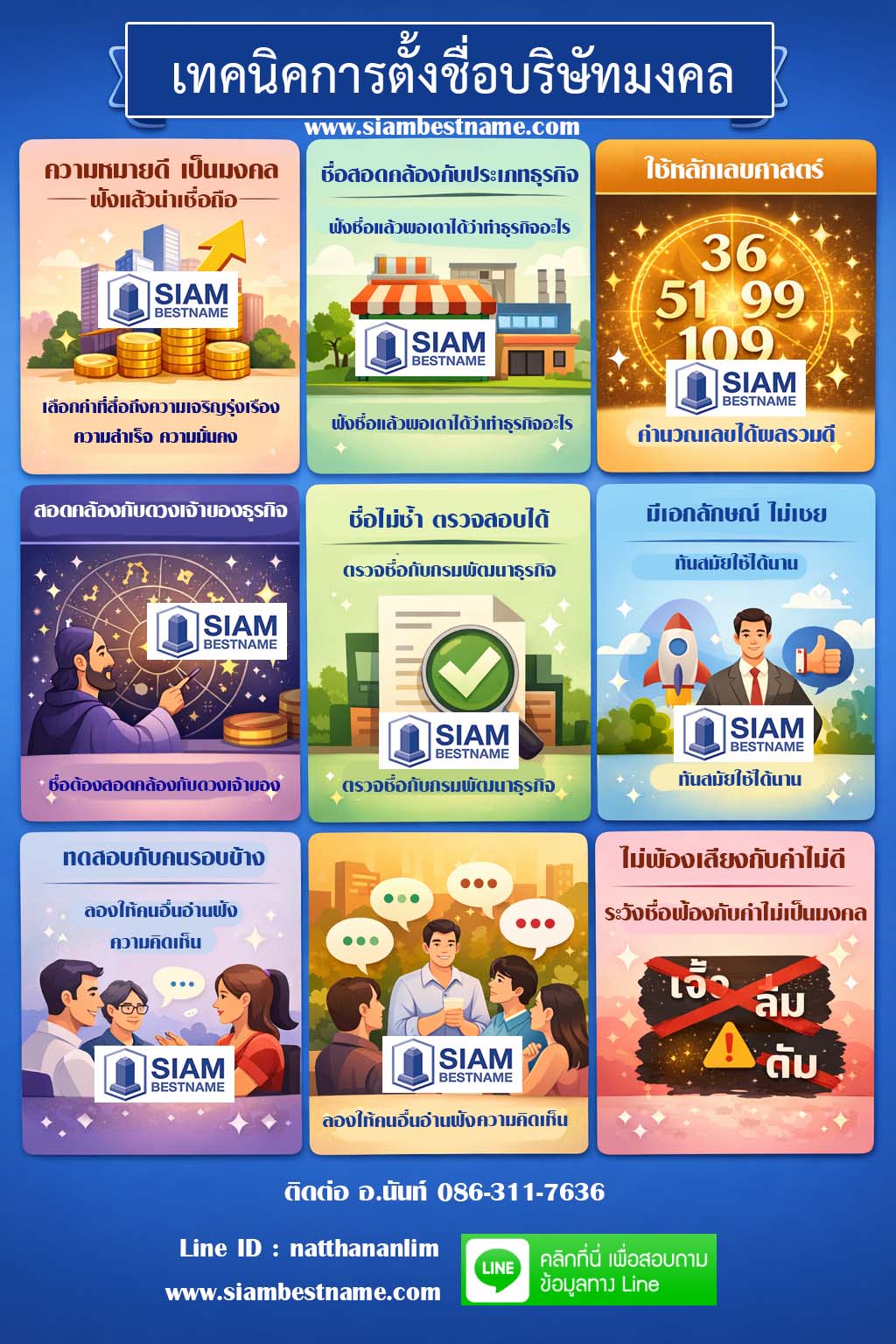 เทคนิดการตั้งชื่อบริษัทมงคล 